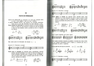 Bohumil Med - Teoria Musical