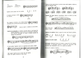 Bohumil Med - Teoria Musical