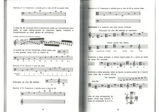 Bohumil Med - Teoria Musical