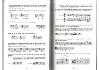 Bohumil Med - Teoria Musical