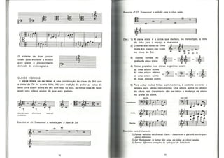 Bohumil Med - Teoria Musical