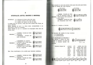 Bohumil Med - Teoria Musical