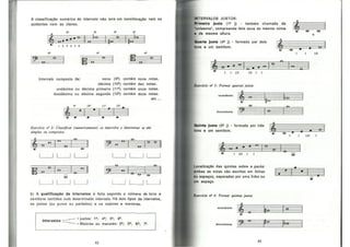 Bohumil Med - Teoria Musical