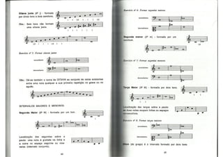 Bohumil Med - Teoria Musical