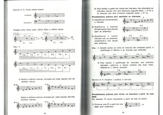 Bohumil Med - Teoria Musical