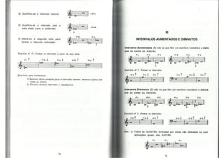 Bohumil Med - Teoria Musical