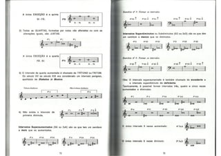 Bohumil Med - Teoria Musical