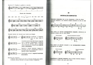 Bohumil Med - Teoria Musical