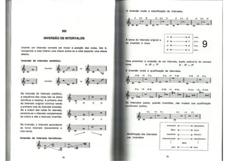 Bohumil Med - Teoria Musical