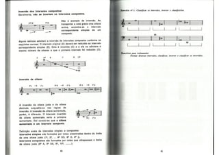 Bohumil Med - Teoria Musical