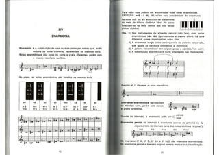 Bohumil Med - Teoria Musical