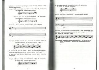 Bohumil Med - Teoria Musical