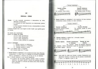 Bohumil Med - Teoria Musical