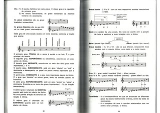 Bohumil Med - Teoria Musical