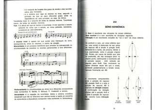 Bohumil Med - Teoria Musical