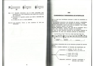 Bohumil Med - Teoria Musical