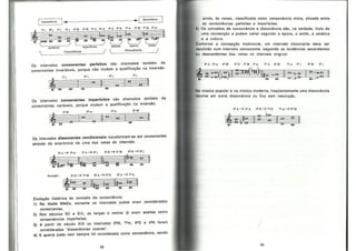 Bohumil Med - Teoria Musical