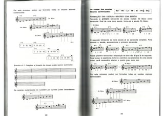 Bohumil Med - Teoria Musical