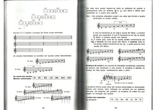 Bohumil Med - Teoria Musical