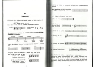 Bohumil Med - Teoria Musical