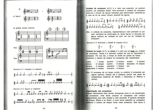 Bohumil Med - Teoria Musical