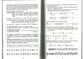 Bohumil Med - Teoria Musical