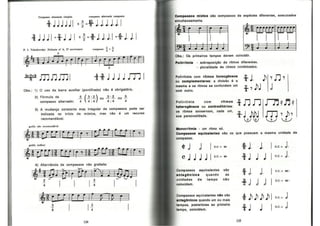 Bohumil Med - Teoria Musical