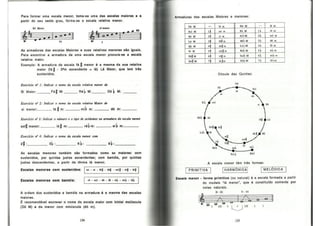 Bohumil Med - Teoria Musical