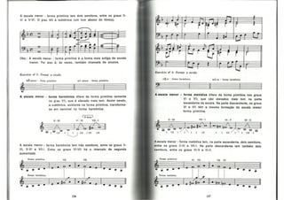 Bohumil Med - Teoria Musical