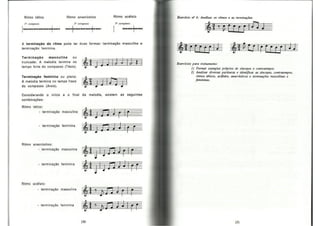 Bohumil Med - Teoria Musical