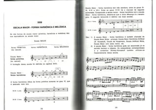 Bohumil Med - Teoria Musical