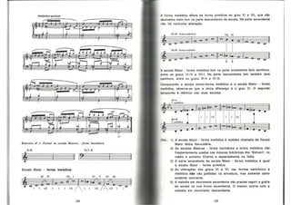 Bohumil Med - Teoria Musical