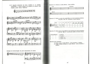 Bohumil Med - Teoria Musical