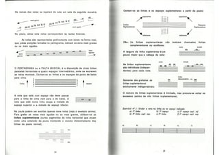 Bohumil Med - Teoria Musical
