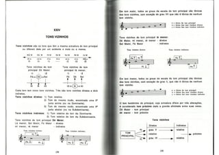 Bohumil Med - Teoria Musical