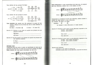 Bohumil Med - Teoria Musical