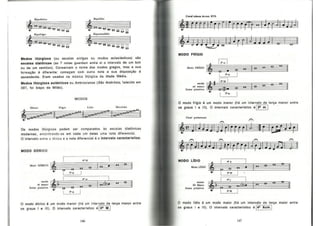 Bohumil Med - Teoria Musical