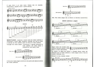 Bohumil Med - Teoria Musical