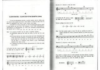 Bohumil Med - Teoria Musical