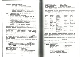 Bohumil Med - Teoria Musical