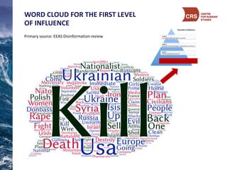 WORD	
  CLOUD	
  FOR	
  THE	
  FIRST	
  LEVEL	
  
OF	
  INFLUENCE
Primary	
  source:	
  EEAS	
  Disinformation	
  review
 