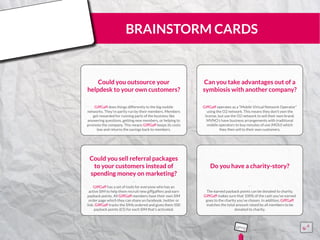 BRAINSTORM CARDS
Could you outsource your
helpdesk to your own customers?
GiffGaff does things differently to the big mobi...