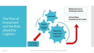 The Flow of
Investment
and the Role
played by
Logistics
6/4/2020 CINEC Maritime Campus- Malabe, Nugegoda, Trincomalee, Jafna, Fiji, Seashells 3
 