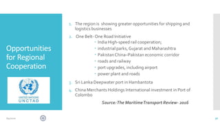 Opportunities
for Regional
Cooperation
1. The region is showing greater opportunities for shipping and
logistics businesses
2. One Belt- One Road Initiative
 India High-speed rail cooperation;
 industrial parks, Gujarat and Maharashtra
 PakistanChina–Pakistan economic corridor
 roads and railway
 port upgrades, including airport
 power plant and roads
3. Sri Lanka Deepwater port in Hambantota
4. China Merchants Holdings International investment in Port of
Colombo
Source:The MaritimeTransport Review- 2016
366/4/2020
 