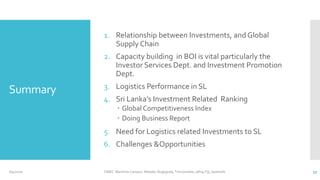 Summary
6/4/2020 CINEC Maritime Campus- Malabe, Nugegoda, Trincomalee, Jafna, Fiji, Seashells 39
1. Relationship between Investments, and Global
Supply Chain
2. Capacity building in BOI is vital particularly the
Investor Services Dept. and Investment Promotion
Dept.
3. Logistics Performance in SL
4. Sri Lanka’s Investment Related Ranking
 Global Competitiveness Index
 Doing Business Report
5. Need for Logistics related Investments to SL
6. Challenges &Opportunities
 