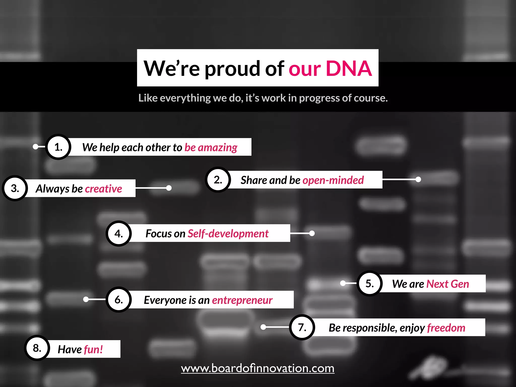 Have fun!
Be responsible, enjoy freedom
We help each other to be amazing
Share and be open-minded
Focus on Self-development
We are Next Gen
Everyone is an entrepreneur
1.
2.
4.
5.
6.
7.
8.
Always be creative3.
We’re proud of our DNA
Like everything we do, it’s work in progress of course.
www.boardoﬁnnovation.com
 