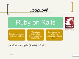 Εφαρμογή
Ruby on Rails
Προϊόν λογισμικού
ανοιχτού κώδικα
Πλατφόρμα
ανάπτυξης
προγραμμάτων
διαδικτύου
Βασισμένο στη
γλώσσα
...