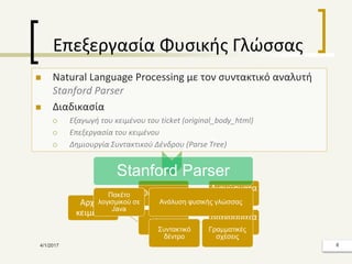 Επεξεργασία Φυσικής Γλώσσας
 Natural Language Processing με τον συντακτικό αναλυτή
Stanford Parser
 Διαδικασία
 Εξαγωγή του κειμένου του ticket (original_body_html)
 Επεξεργασία του κειμένου
 Δημιουργία Συντακτικού Δένδρου (Parse Tree)
4/1/2017 8
Αρχεία
κειμένου
Ουσιαστικά
Διανύσματα
λέξεων
Ρήματα
Διανύσματα
λέξεων
Stanford Parser
Πακέτο
λογισμικού σε
Java
Ανάλυση φυσικής γλώσσας
Συντακτικό
δέντρο
Γραμματικές
σχέσεις
 