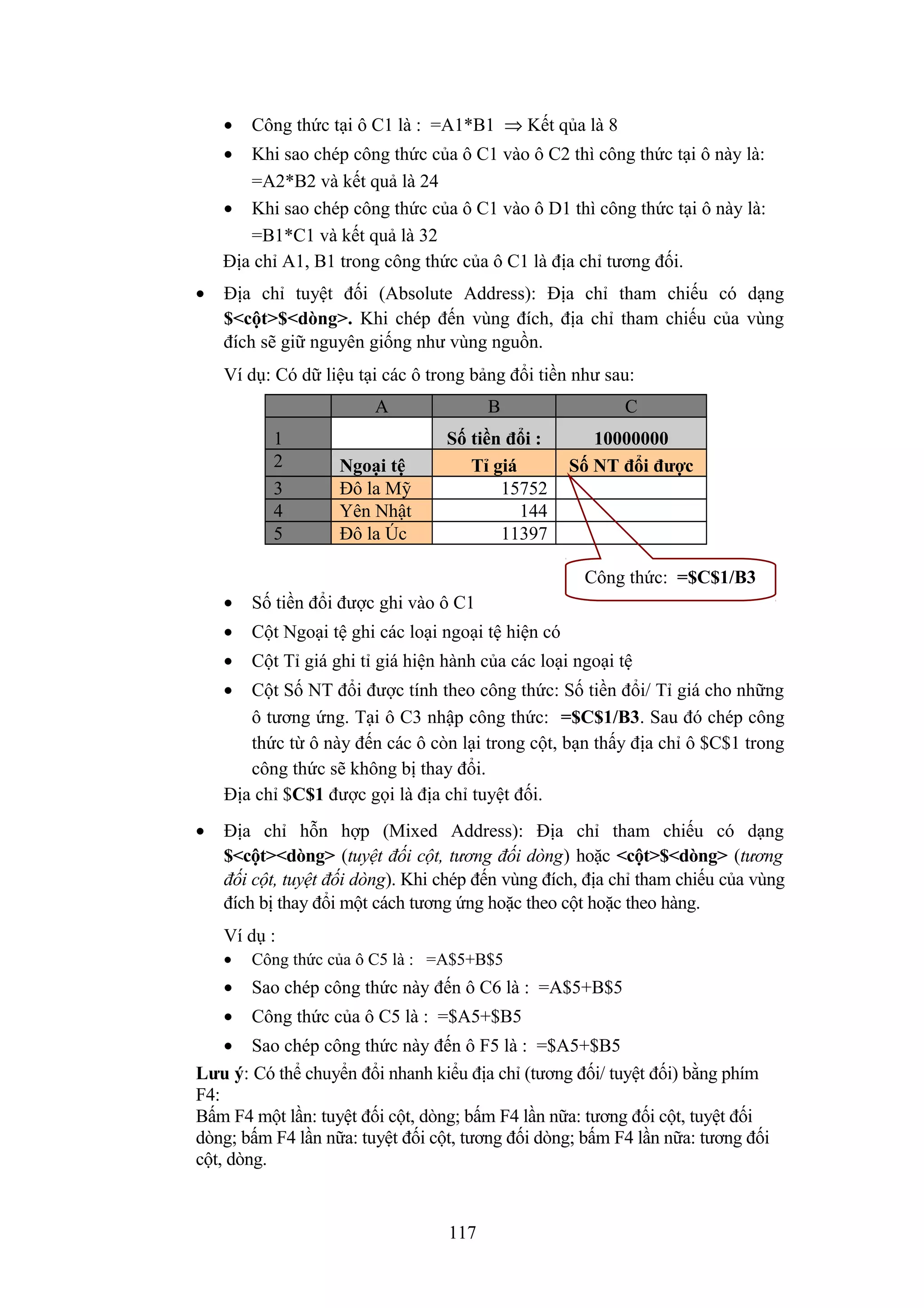 •

Công thức tại ô C1 là : =A1*B1 ⇒ Kết qủa là 8

•

Khi sao chép công thức của ô C1 vào ô C2 thì công thức tại ô này là:
=A2*B2 và kết quả là 24
• Khi sao chép công thức của ô C1 vào ô D1 thì công thức tại ô này là:
=B1*C1 và kết quả là 32
Địa chỉ A1, B1 trong công thức của ô C1 là địa chỉ tương đối.
•

Địa chỉ tuyệt đối (Absolute Address): Địa chỉ tham chiếu có dạng
$<cột>$<dòng>. Khi chép đến vùng đích, địa chỉ tham chiếu của vùng
đích sẽ giữ nguyên giống như vùng nguồn.
Ví dụ: Có dữ liệu tại các ô trong bảng đổi tiền như sau:
A
1
2
3
4
5

Ngoại tệ
Đô la Mỹ
Yên Nhật
Đô la Úc

B

C

Số tiền đổi :
Tỉ giá
15752
144
11397

10000000
Số NT đổi được

Công thức: =$C$1/B3
•

Số tiền đổi được ghi vào ô C1

•

Cột Ngoại tệ ghi các loại ngoại tệ hiện có

•

Cột Tỉ giá ghi tỉ giá hiện hành của các loại ngoại tệ

•

Cột Số NT đổi được tính theo công thức: Số tiền đổi/ Tỉ giá cho những
ô tương ứng. Tại ô C3 nhập công thức: =$C$1/B3. Sau đó chép công
thức từ ô này đến các ô còn lại trong cột, bạn thấy địa chỉ ô $C$1 trong
công thức sẽ không bị thay đổi.
Địa chỉ $C$1 được gọi là địa chỉ tuyệt đối.
•

Địa chỉ hỗn hợp (Mixed Address): Địa chỉ tham chiếu có dạng
$<cột><dòng> (tuyệt đối cột, tương đối dòng) hoặc <cột>$<dòng> (tương
đối cột, tuyệt đối dòng). Khi chép đến vùng đích, địa chỉ tham chiếu của vùng
đích bị thay đổi một cách tương ứng hoặc theo cột hoặc theo hàng.
Ví dụ :
•

Công thức của ô C5 là : =A$5+B$5

•

Sao chép công thức này đến ô C6 là : =A$5+B$5

•

Công thức của ô C5 là : =$A5+$B5

• Sao chép công thức này đến ô F5 là : =$A5+$B5
Lưu ý: Có thể chuyển đổi nhanh kiểu địa chỉ (tương đối/ tuyệt đối) bằng phím
F4:
Bấm F4 một lần: tuyệt đối cột, dòng; bấm F4 lần nữa: tương đối cột, tuyệt đối
dòng; bấm F4 lần nữa: tuyệt đối cột, tương đối dòng; bấm F4 lần nữa: tương đối
cột, dòng.

117

 