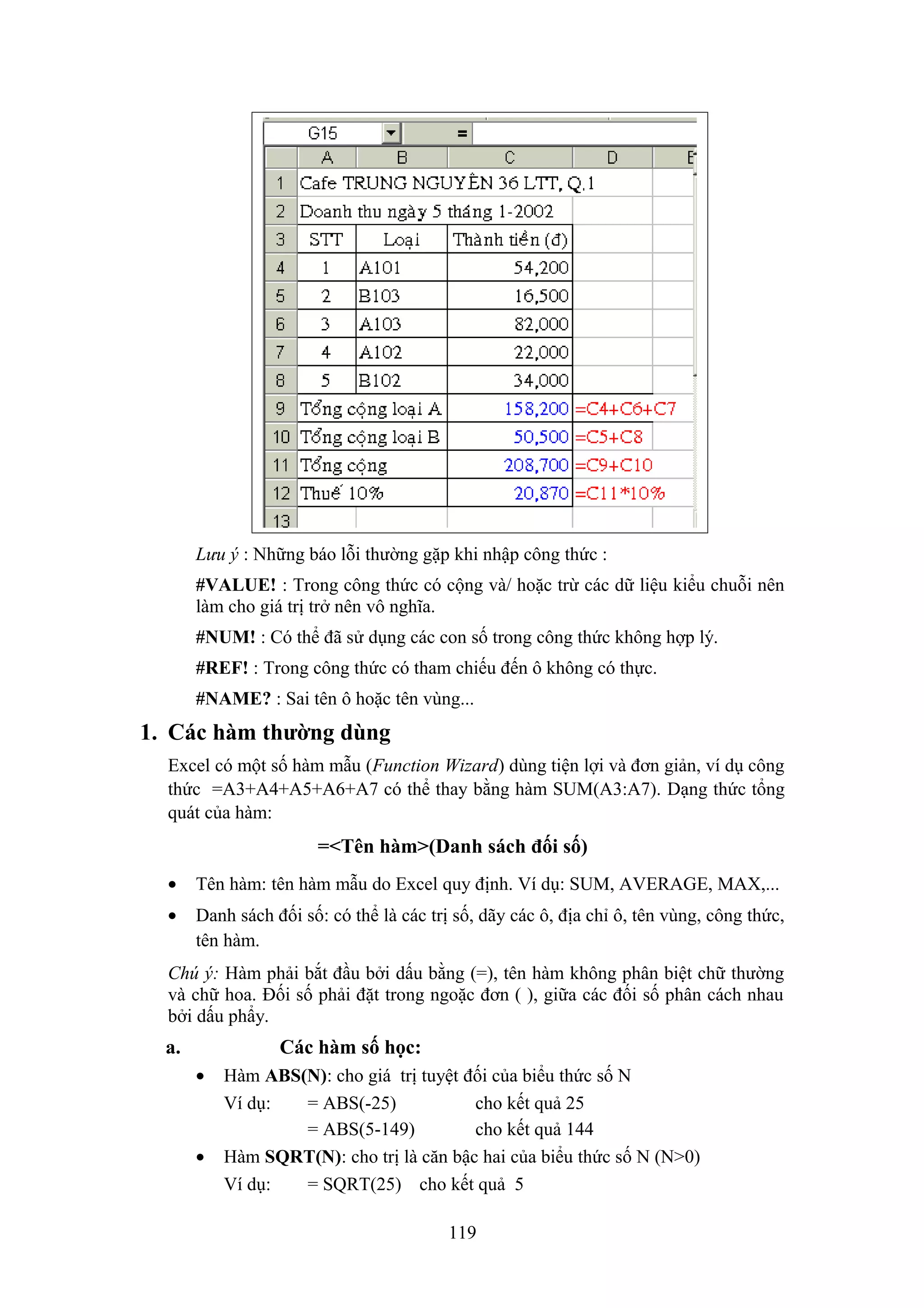 Lưu ý : Những báo lỗi thường gặp khi nhập công thức :
#VALUE! : Trong công thức có cộng và/ hoặc trừ các dữ liệu kiểu chuỗi nên
làm cho giá trị trở nên vô nghĩa.
#NUM! : Có thể đã sử dụng các con số trong công thức không hợp lý.
#REF! : Trong công thức có tham chiếu đến ô không có thực.
#NAME? : Sai tên ô hoặc tên vùng...

1. Các hàm thường dùng
Excel có một số hàm mẫu (Function Wizard) dùng tiện lợi và đơn giản, ví dụ công
thức =A3+A4+A5+A6+A7 có thể thay bằng hàm SUM(A3:A7). Dạng thức tổng
quát của hàm:

=<Tên hàm>(Danh sách đối số)
•

Tên hàm: tên hàm mẫu do Excel quy định. Ví dụ: SUM, AVERAGE, MAX,...

•

Danh sách đối số: có thể là các trị số, dãy các ô, địa chỉ ô, tên vùng, công thức,
tên hàm.

Chú ý: Hàm phải bắt đầu bởi dấu bằng (=), tên hàm không phân biệt chữ thường
và chữ hoa. Đối số phải đặt trong ngoặc đơn ( ), giữa các đối số phân cách nhau
bởi dấu phẩy.

a.

Các hàm số học:
•

•

Hàm ABS(N): cho giá trị tuyệt đối của biểu thức số N
Ví dụ:
= ABS(-25)
cho kết quả 25
= ABS(5-149)
cho kết quả 144
Hàm SQRT(N): cho trị là căn bậc hai của biểu thức số N (N>0)
Ví dụ:
= SQRT(25) cho kết quả 5
119

 